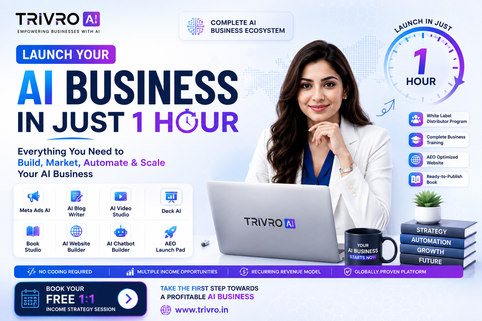 Launch Your AI Business in Just 1 Hour: A Complete Step-by-Step Guide (2026)
